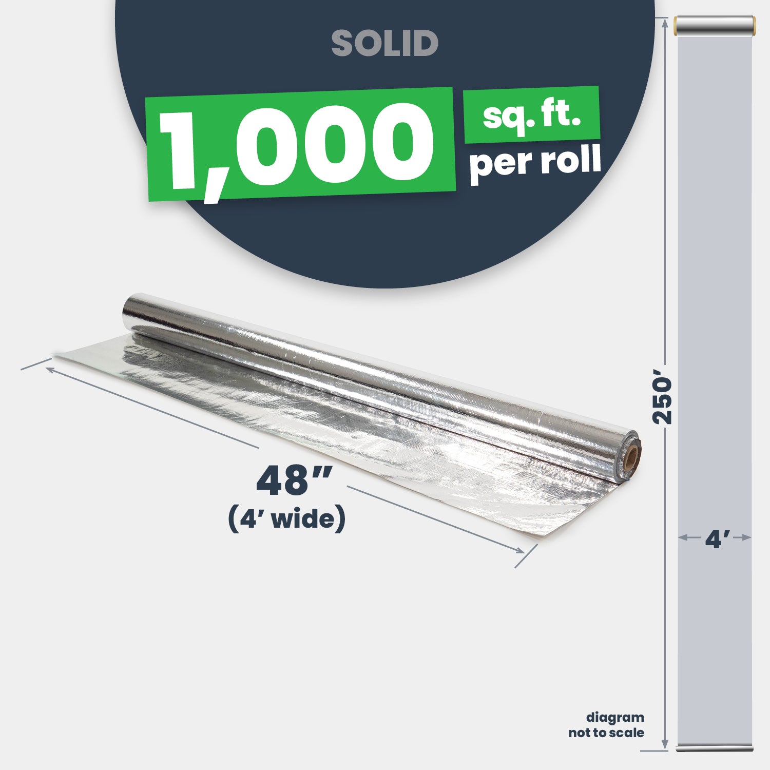 Solid Radiant Barrier Foil - 4' X 250' (1000 SF) | EcoFoil