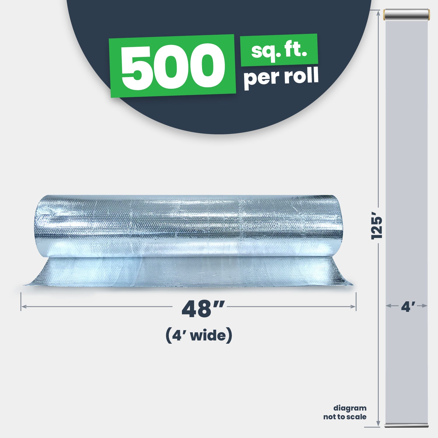 Single Bubble Insulation - Foil/Foil - 4' x 125' (500 sq ft) – EcoFoil